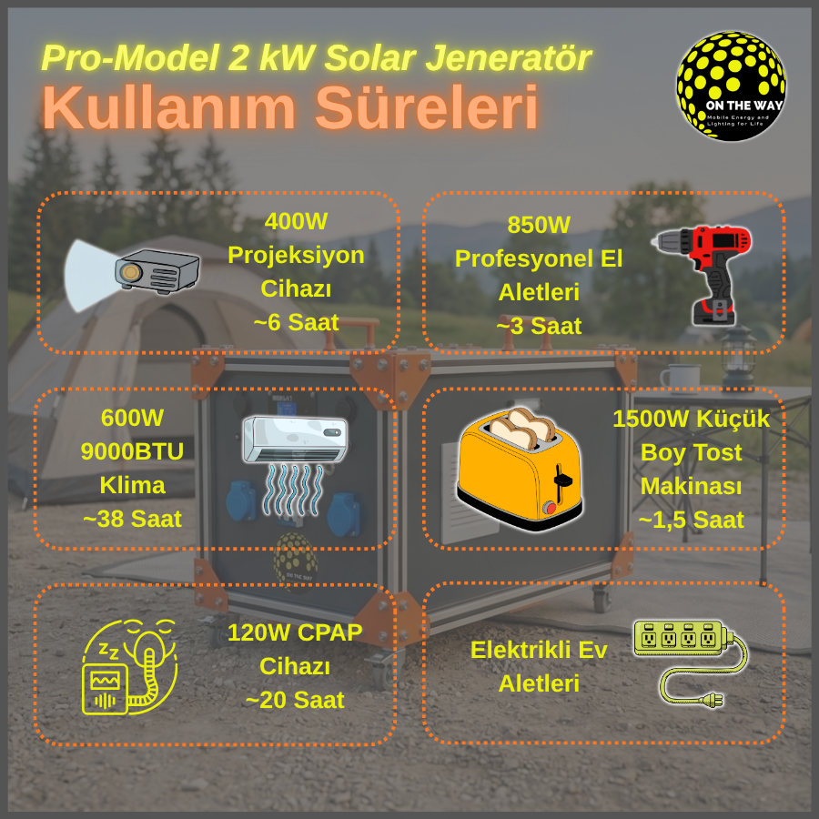 otw-2kw-mobil-solar-guc-istasyonu-3